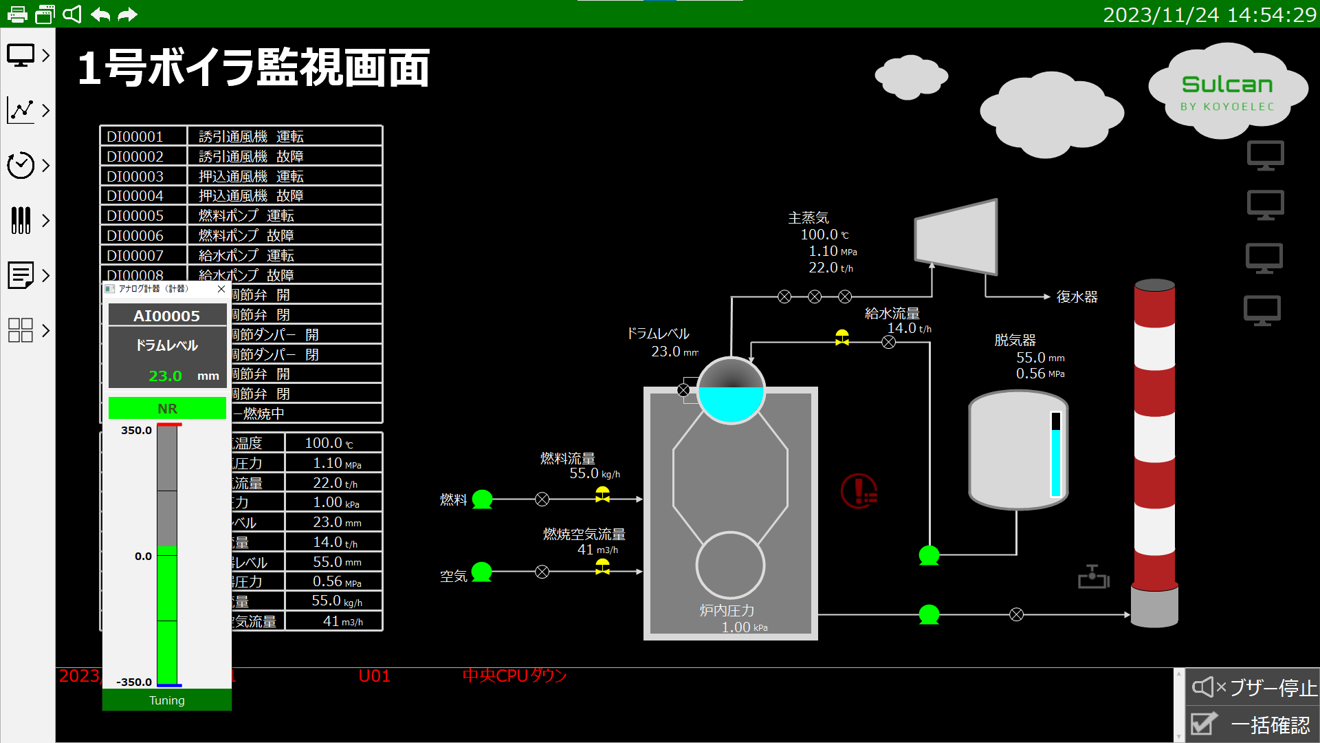 プロセス監視画面